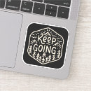 Search for keep going Growth mindset