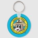 Search for rick key rings Racoon ranger rick