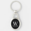 Search for father keychain key rings Dad