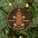 Search for biscuit christmas tree decorations Cookie