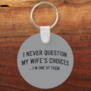 Search for quirky key rings Funny