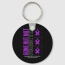 Search for harmful key rings Save lives