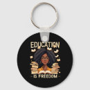 Search for educational activity key rings Black activism