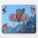 Search for troop support electronics Military