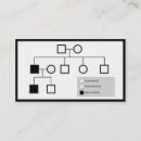 Search for genetic business cards Scientist