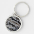 Search for jasper key rings Pattern
