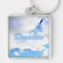 Search for skies square key rings Clouds