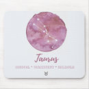 Search for presentations mousepads Mat