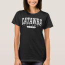Search for catawba Ohio