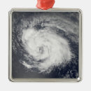 Search for third eye christmas tree decorations Meteorology