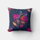 Search for clair Floral