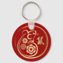 Search for chinese rat key rings 2020