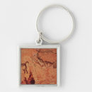 Search for caves key rings Caveman