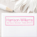 Search for hot return address labels Modern