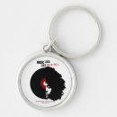 Search for junky key rings Music