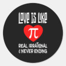 Search for the pi stickers Digits