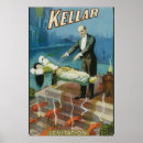 Search for levitating posters Illusion