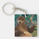 Search for big bear key rings Baloo