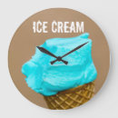 Search for waffle posters Sweet