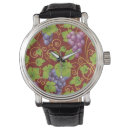 Search for art deco watches Antique