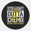 Search for straight outta stickers Awareness