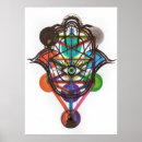Search for kabbalah posters Tree