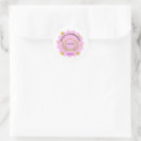Search for military girl stickers Pink