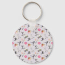 Search for cosmetics key rings Pattern