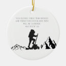 Search for faith christmas tree decorations God