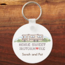 Search for caravan key rings Travel