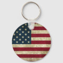 Search for travel decor key rings Vintage