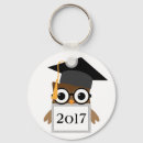 Search for geeky key rings Humour