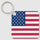 Search for american pride key rings Usa