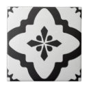 Search for victorian tiles Bathroom