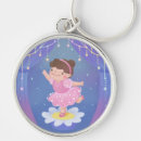 Search for ballerina key rings Cute