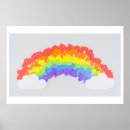 Search for happy birthday posters Quotes