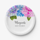 Search for hydrangea plates Watercolor