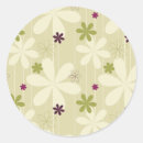Search for vintage wallpaper design stickers Floral