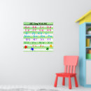 Search for alphabet learning posters Kindergarten
