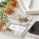 Search for the sand key rings Beach