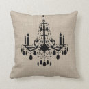 Search for crystal cushions Rustic