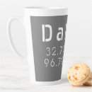 Search for dallas mugs Map