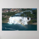 Search for niagra fall art Falls