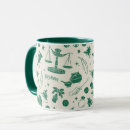 Search for world class mugs Hogwarts