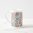 Search for 19th century mugs Vintage