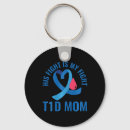 Search for blood type key rings Useless pancreas