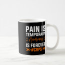 Search for rsd mugs Syndrome