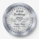 Search for 85th birthday plates 80th