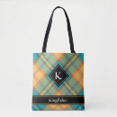 Search for kingfish accessories Bird