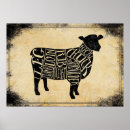 Search for butcher art Meat